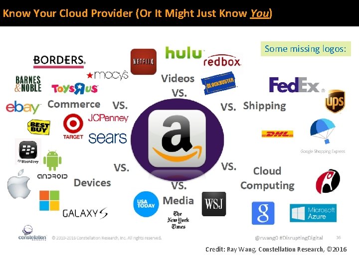 Know Your Cloud Provider (Or It Might Just Know You) Some missing logos: Credit: