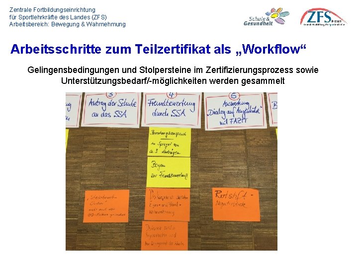 Zentrale Fortbildungseinrichtung für Sportlehrkräfte des Landes (ZFS) Arbeitsbereich: Bewegung & Wahrnehmung Arbeitsschritte zum Teilzertifikat
