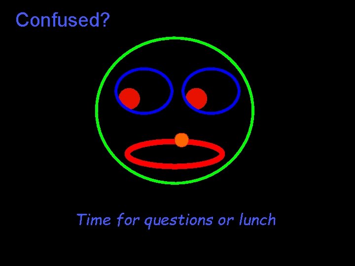 Confused? Time for questions or lunch 