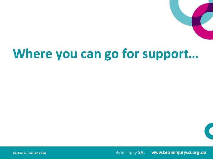 Where you can go for support… Brain Injury SA – copyright retained 