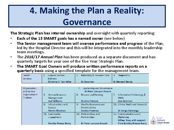 4. Making the Plan a Reality: Governance The Strategic Plan has internal ownership and