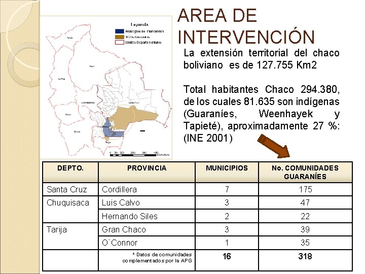 AREA DE INTERVENCIÓN La extensión territorial del chaco boliviano es de 127. 755 Km