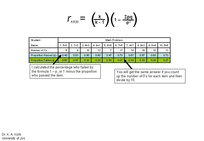 ( )( r = k k-1 KR 20 Student Name Σpq σ2 ) Math
