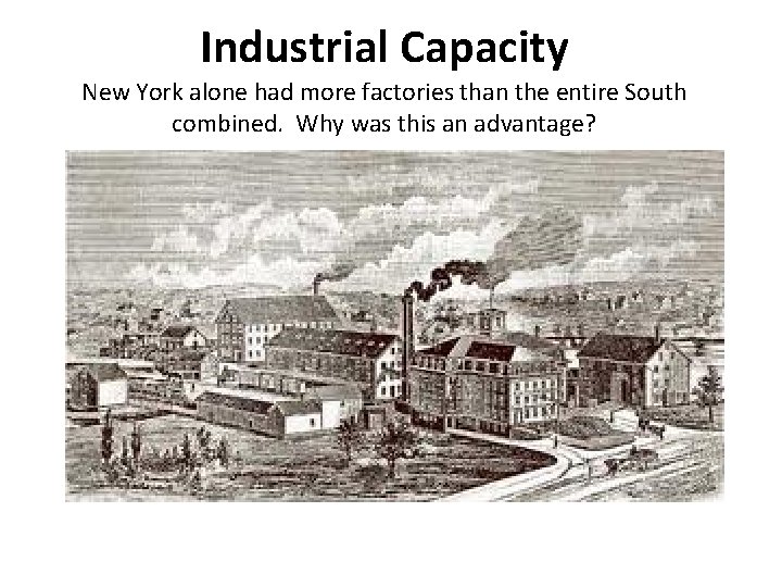 Industrial Capacity New York alone had more factories than the entire South combined. Why