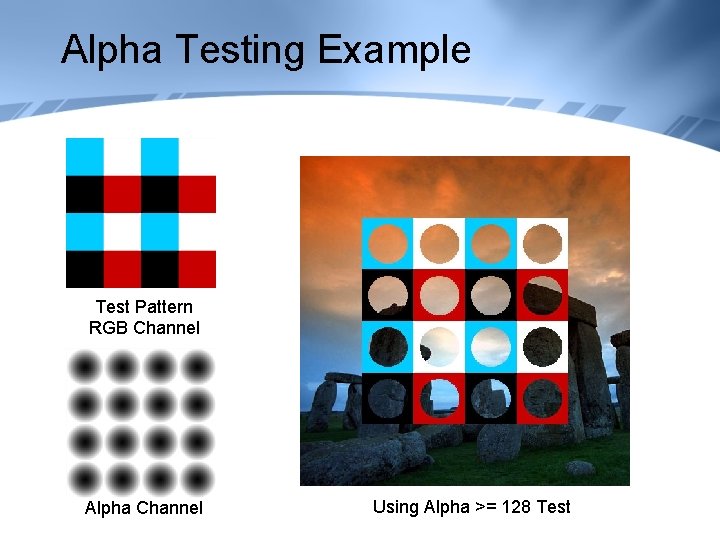 Alpha Testing Example Test Pattern RGB Channel Alpha Channel Using Alpha >= 128 Test