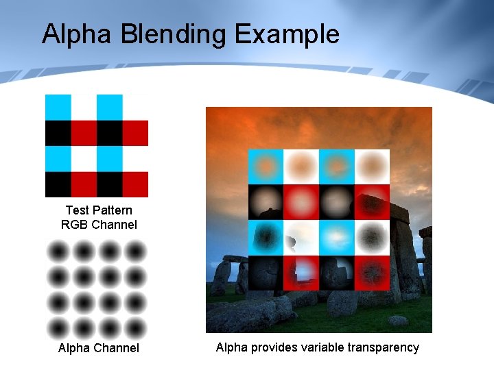 Alpha Blending Example Test Pattern RGB Channel Alpha provides variable transparency 