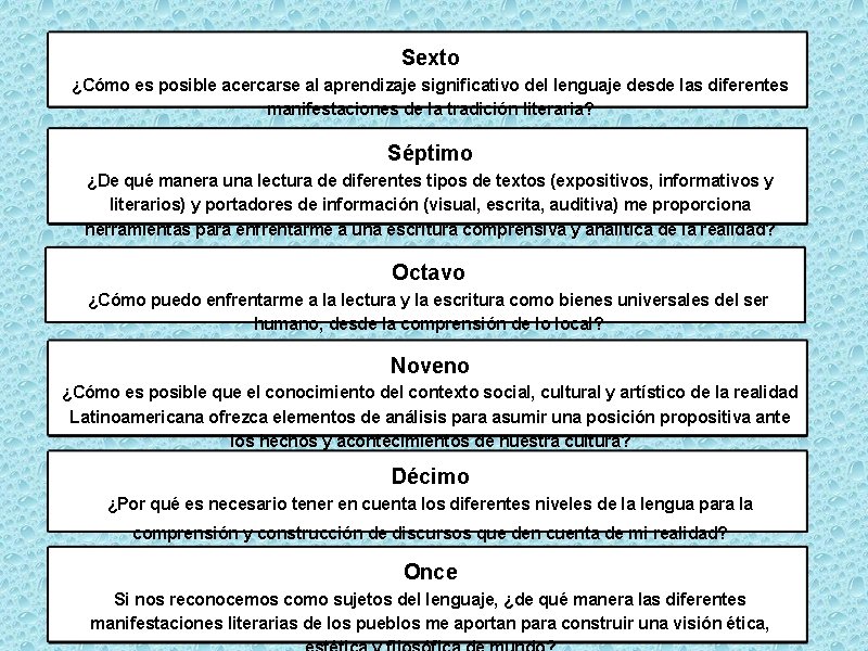 Sexto ¿Cómo es posible acercarse al aprendizaje significativo del lenguaje desde las diferentes manifestaciones