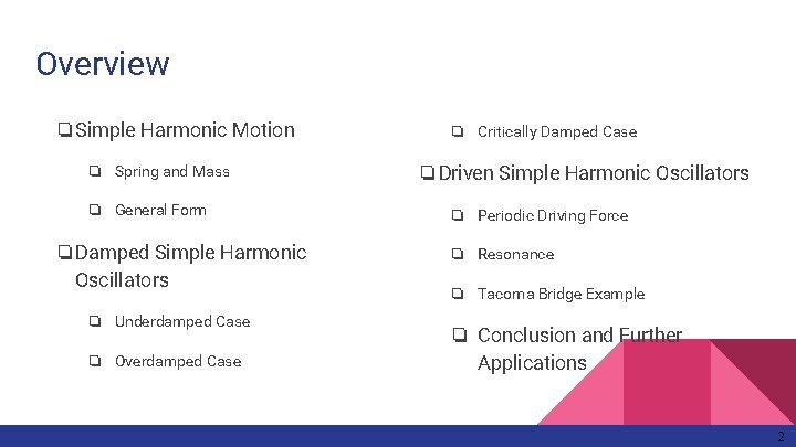Overview ❏Simple Harmonic Motion ❏ Spring and Mass ❏ General Form ❏Damped Simple Harmonic