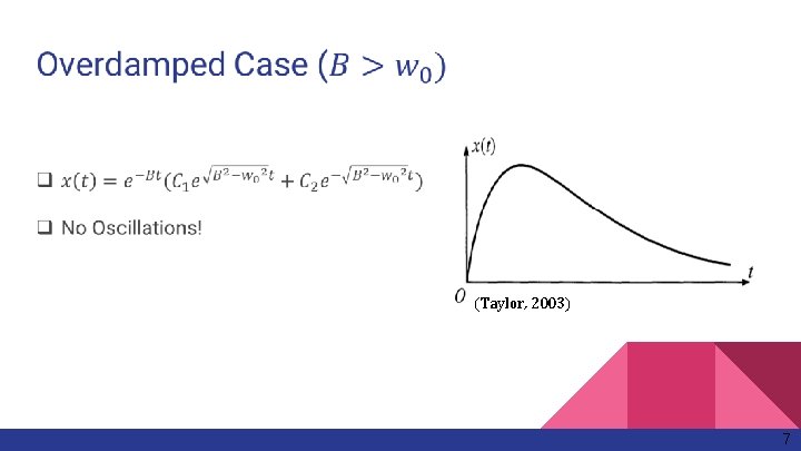  (Taylor, 2003) 7 