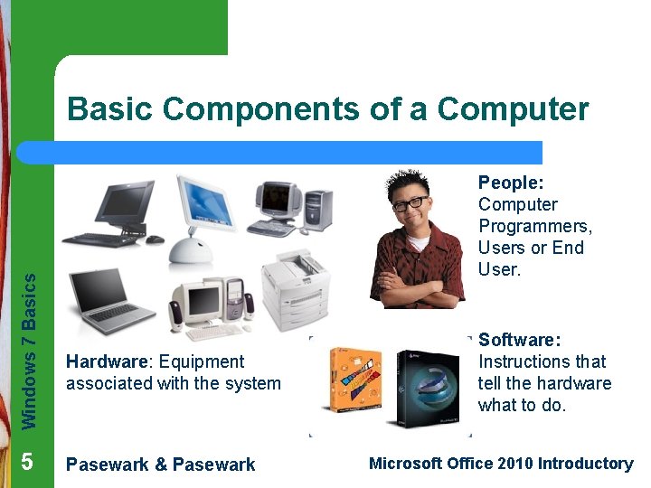 Windows 7 Basics Basic Components of a Computer 5 People: Computer Programmers, Users or
