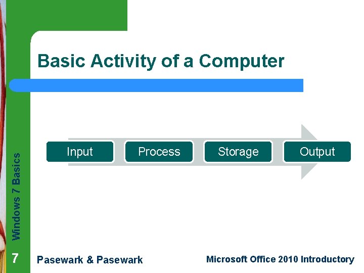 Windows 7 Basics Basic Activity of a Computer 7 Input Process Pasewark & Pasewark