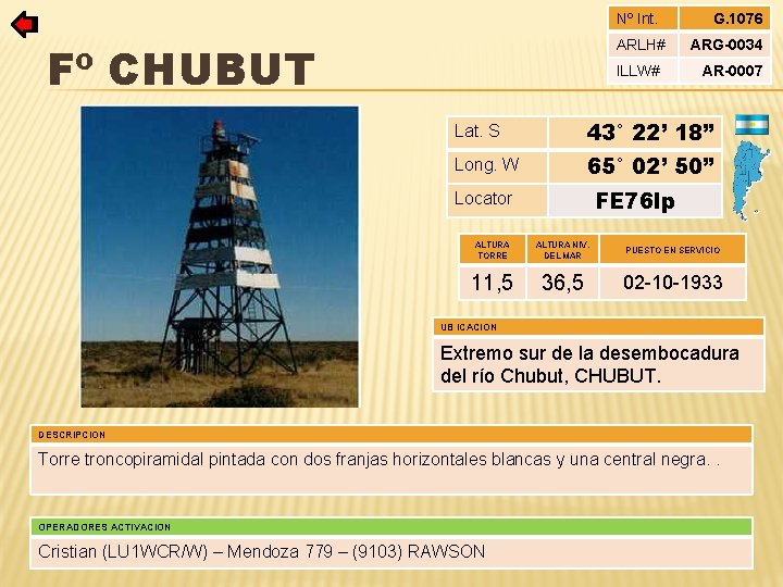 Nº Int. ARLH# Fº CHUBUT ILLW# G. 1076 ARG-0034 AR-0007 Lat. S 43° 22’