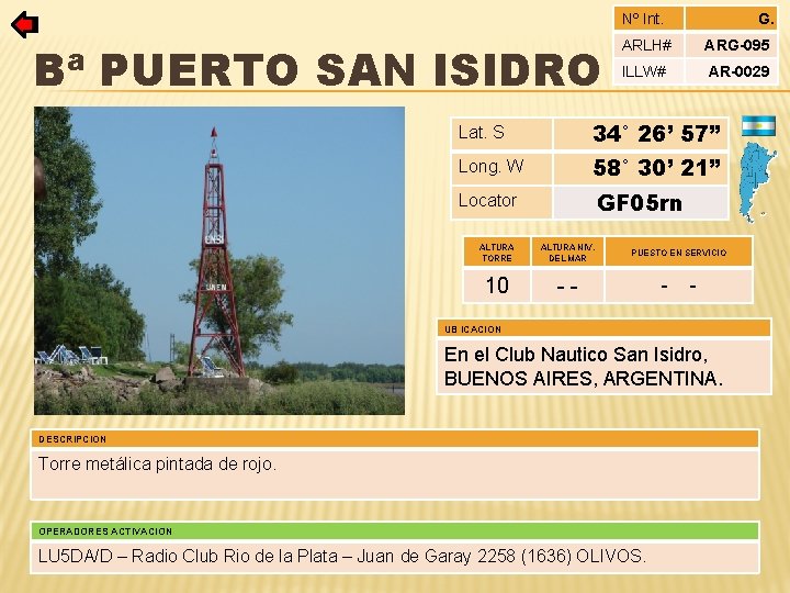 Nº Int. Bª PUERTO SAN ISIDRO G. ARLH# ARG-095 ILLW# AR-0029 Lat. S 34°