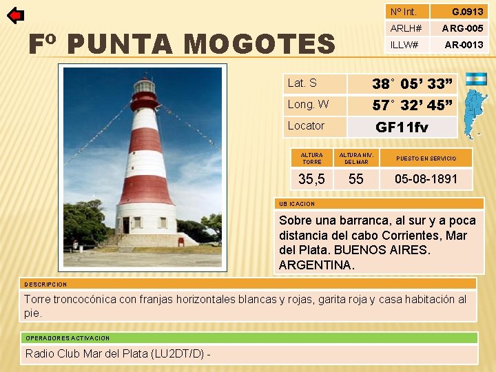 Nº Int. Fº PUNTA MOGOTES G. 0913 ARLH# ARG-005 ILLW# AR-0013 Lat. S 38°