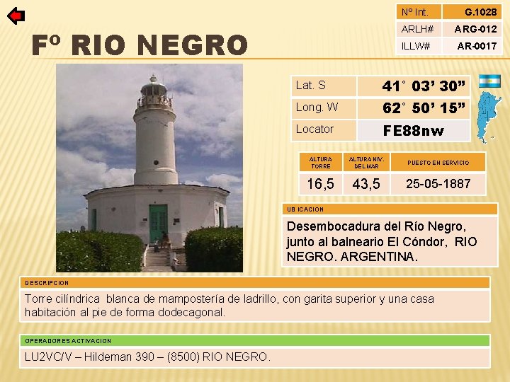 Nº Int. Fº RIO NEGRO G. 1028 ARLH# ARG-012 ILLW# AR-0017 Lat. S 41°