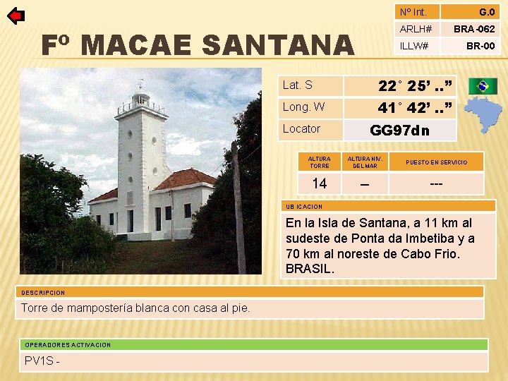 Nº Int. G. 0 ARLH# Fº MACAE SANTANA ILLW# BR-00 Lat. S 22° 25’.
