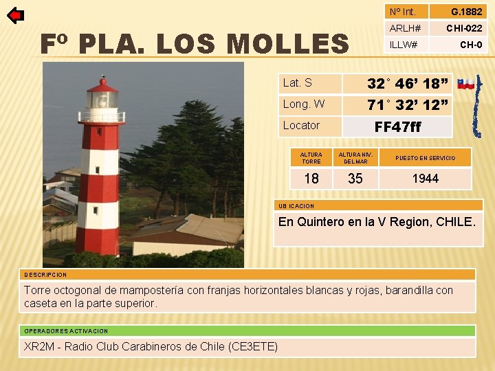 Fº PLA. LOS MOLLES Nº Int. G. 1882 ARLH# CHI-022 ILLW# Lat. S 32°