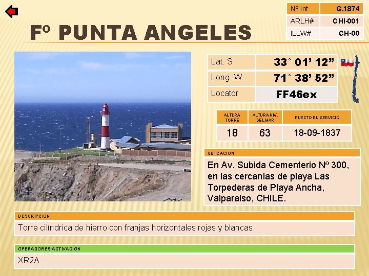 Fº PUNTA ANGELES Nº Int. G. 1874 ARLH# CHI-001 ILLW# Lat. S 33° 01’