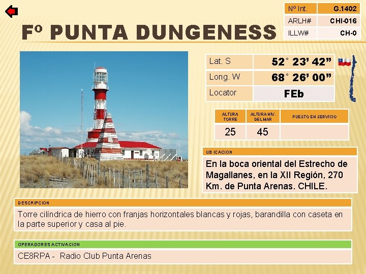 Fº PUNTA DUNGENESS Nº Int. G. 1402 ARLH# CHI-016 ILLW# Lat. S 52° 23’