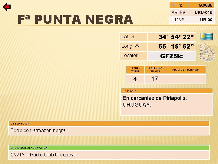 Nº Int. ARLH# Fª PUNTA NEGRA Lat. S 34° 54’ 22” Long. W 55°