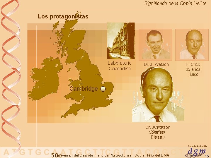Significado de la Doble Hélice Los protagonistas Laboratorio Cavendish Dr. J. Watson 23 años
