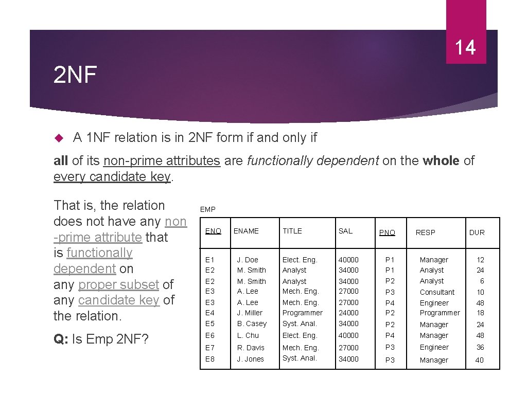 14 2 NF A 1 NF relation is in 2 NF form if and