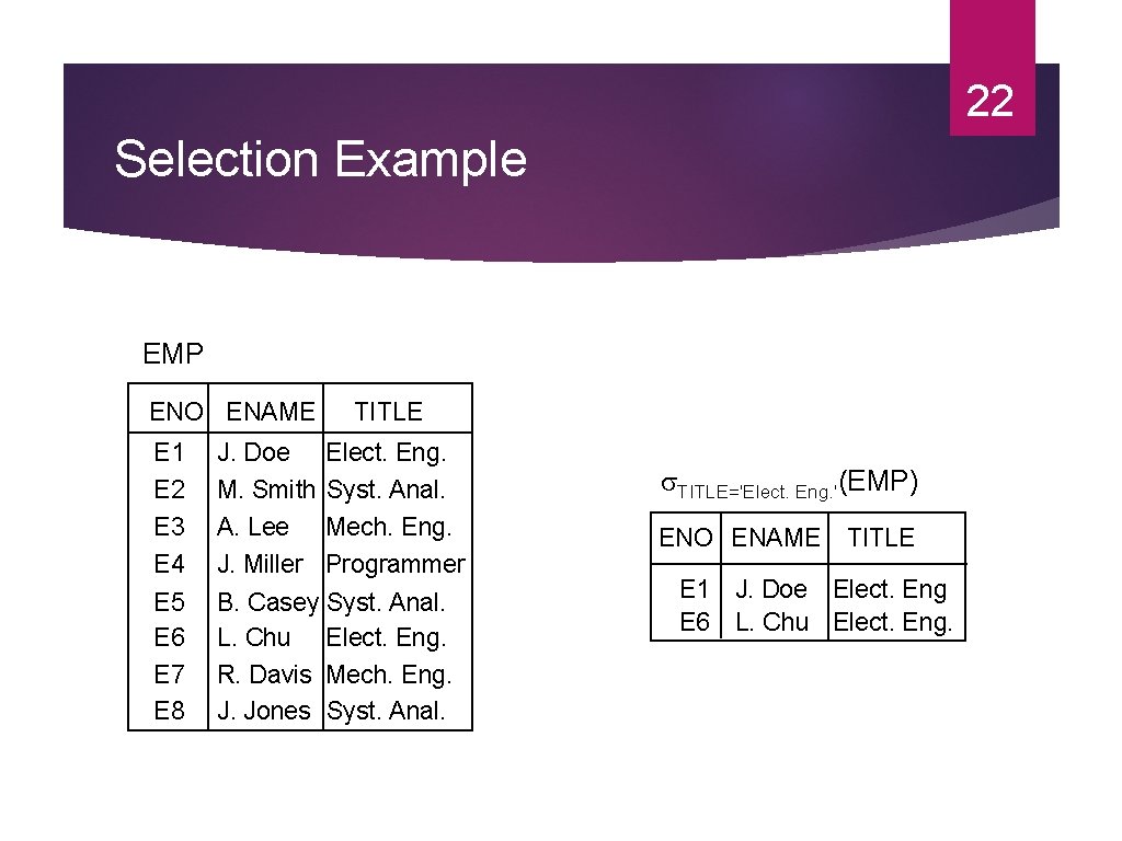 22 Selection Example EMP ENO ENAME E 1 E 2 E 3 E 4