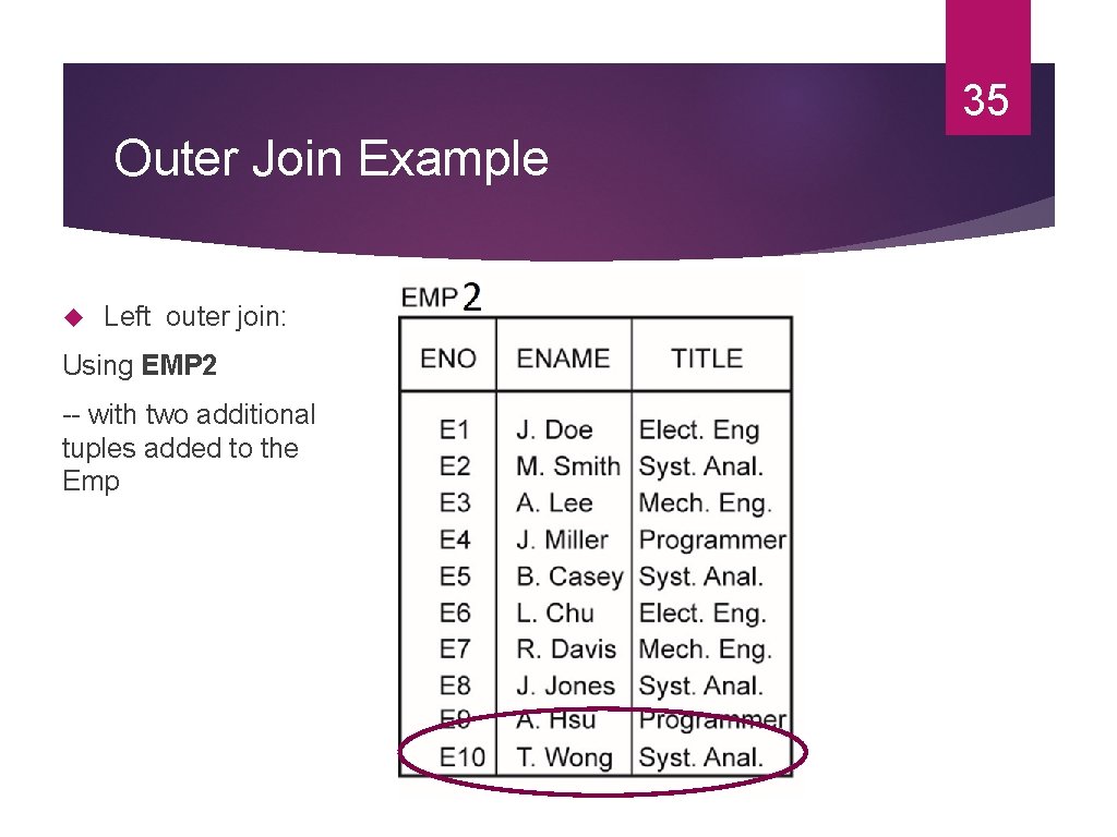 35 Outer Join Example Left outer join: Using EMP 2 -- with two additional