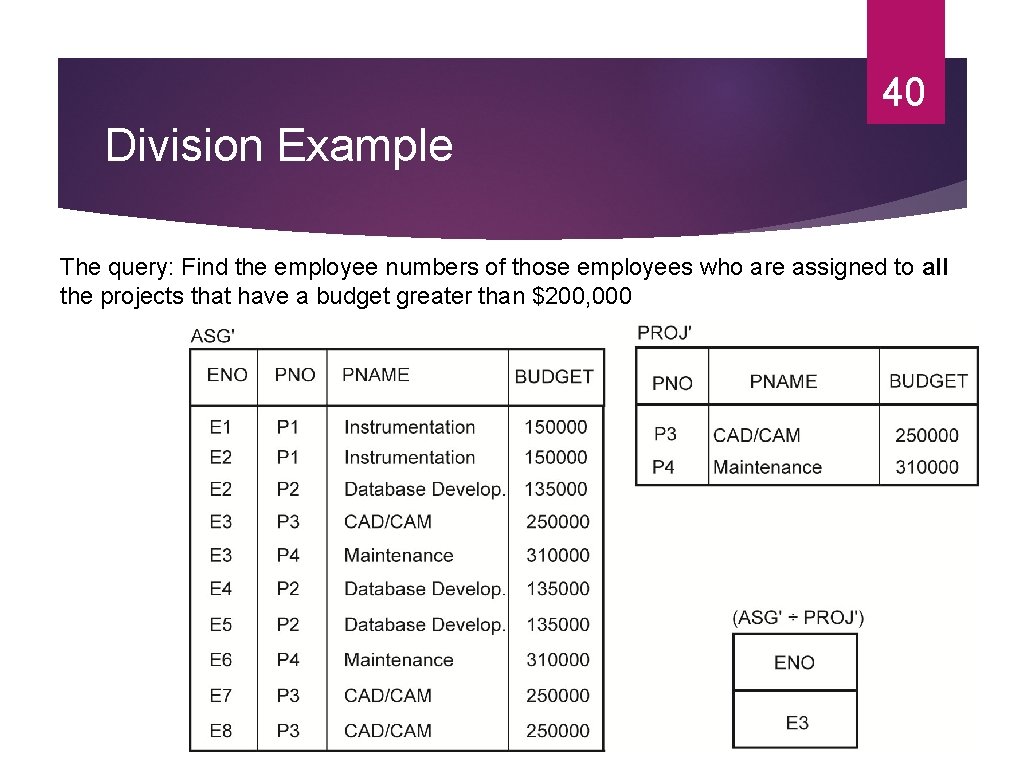 40 Division Example The query: Find the employee numbers of those employees who are