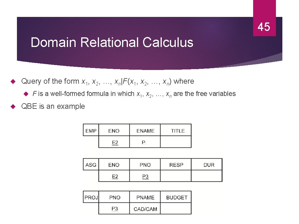 45 Domain Relational Calculus Query of the form x 1, x 2, …, xn|F(x