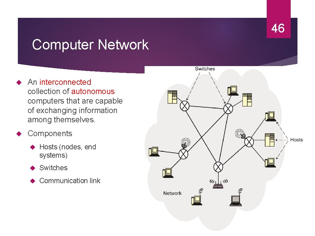 46 Computer Network An interconnected collection of autonomous computers that are capable of exchanging