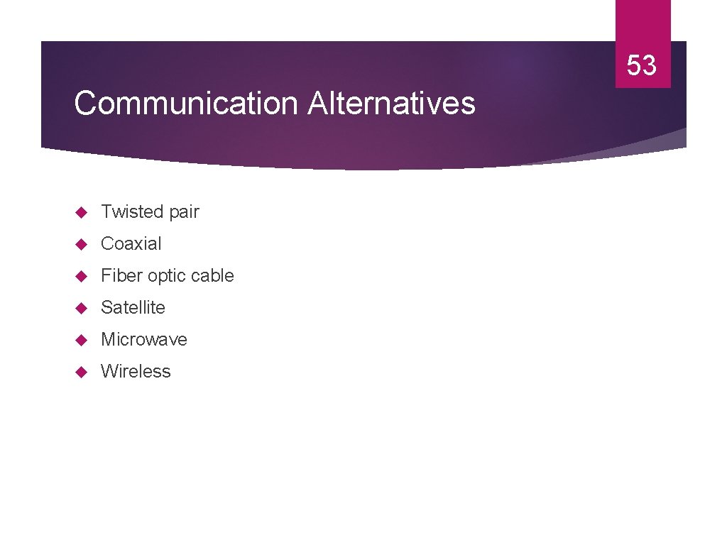 53 Communication Alternatives Twisted pair Coaxial Fiber optic cable Satellite Microwave Wireless 