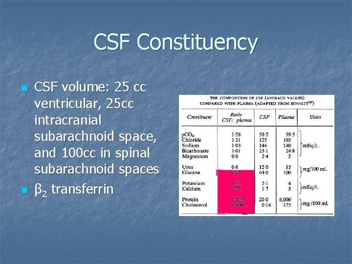 CSF Constituency n n CSF volume: 25 cc ventricular, 25 cc intracranial subarachnoid space,