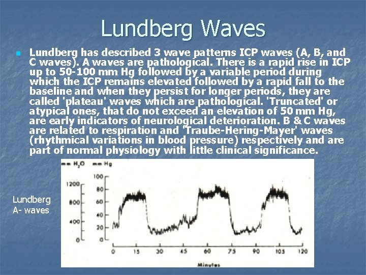 Lundberg Waves n Lundberg has described 3 wave patterns ICP waves (A, B, and