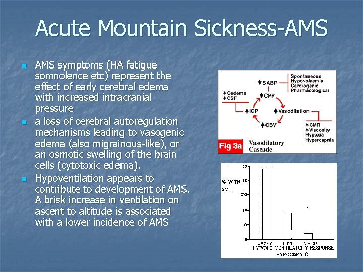 Acute Mountain Sickness-AMS n n n AMS symptoms (HA fatigue somnolence etc) represent the