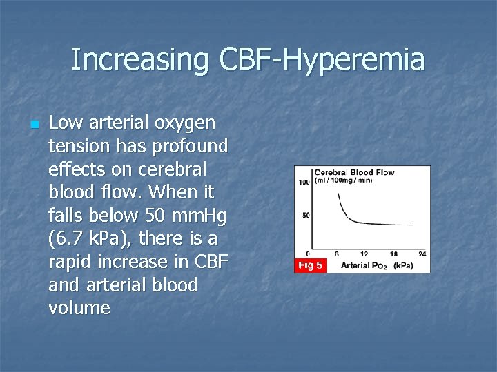 Increasing CBF-Hyperemia n Low arterial oxygen tension has profound effects on cerebral blood flow.