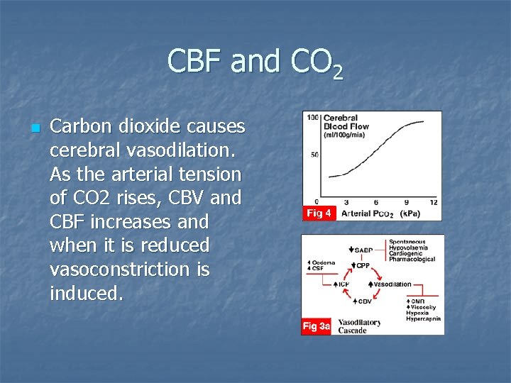 CBF and CO 2 n Carbon dioxide causes cerebral vasodilation. As the arterial tension