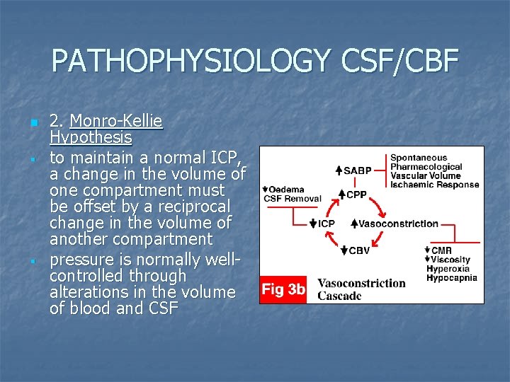 PATHOPHYSIOLOGY CSF/CBF n § § 2. Monro-Kellie Hypothesis to maintain a normal ICP, a