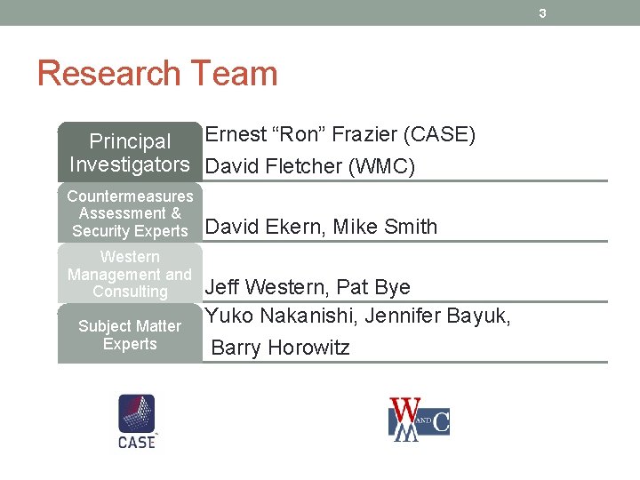 3 Research Team Principal Ernest “Ron” Frazier (CASE) Investigators David Fletcher (WMC) Countermeasures Assessment