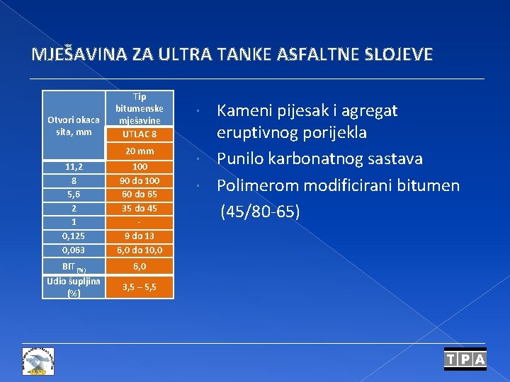 MJEŠAVINA ZA ULTRA TANKE ASFALTNE SLOJEVE Otvori okaca sita, mm Tip bitumenske mješavine UTLAC