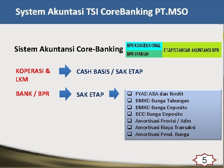 System Akuntasi TSI Core. Banking PT. MSO Sistem Akuntansi Core-Banking KOPERASI & LKM CASH