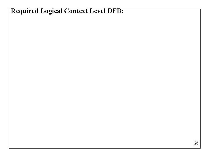Required Logical Context Level DFD: 26 