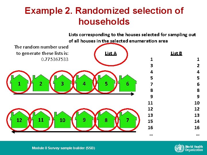 Example 2. Randomized selection of households The random number used to generate these lists