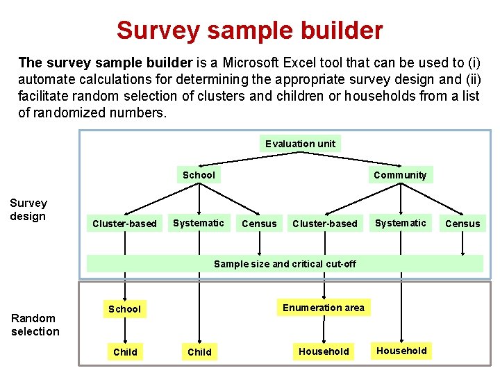 Survey sample builder The survey sample builder is a Microsoft Excel tool that can