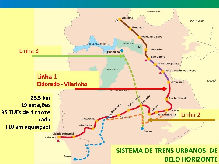 Linha 3 Linha 1 Eldorado - Vilarinho 28, 5 km 19 estações 35 TUEs