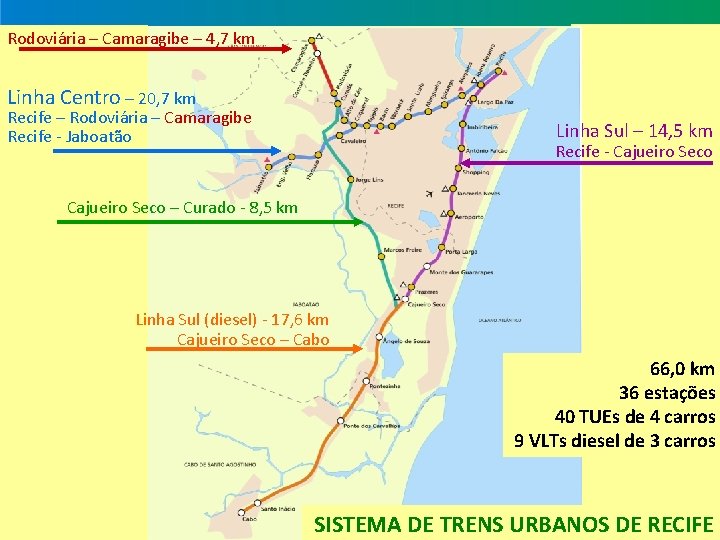 Rodoviária – Camaragibe – 4, 7 km Linha Centro – 20, 7 km Recife