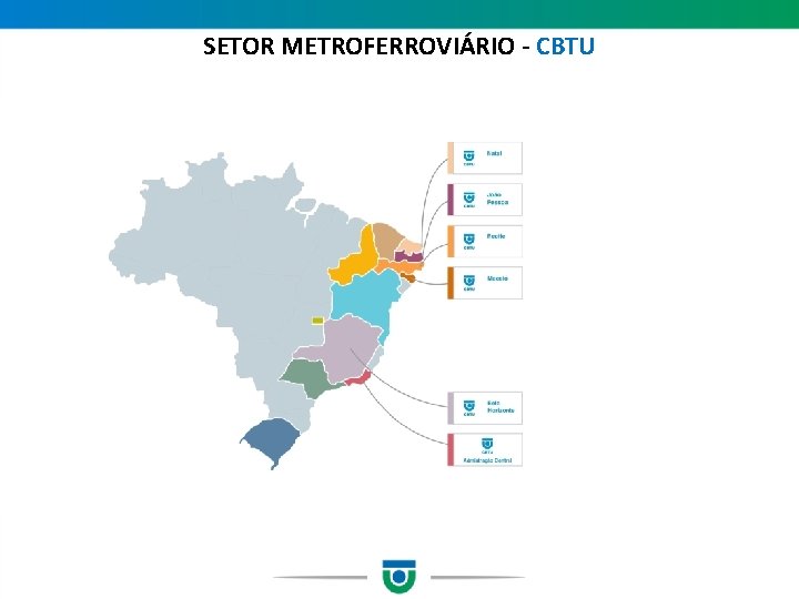 SETOR METROFERROVIÁRIO - CBTU 