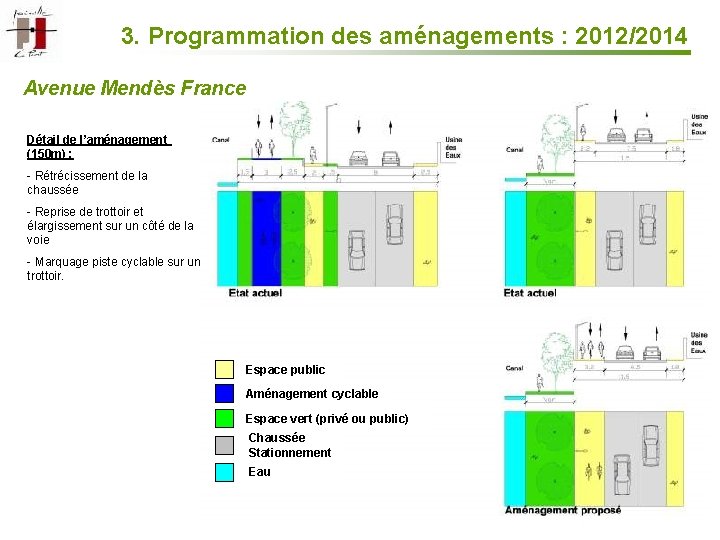 3. Programmation des aménagements : 2012/2014 Avenue Mendès France Détail de l’aménagement (150 m)