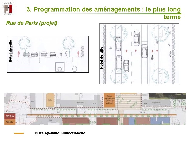 3. Programmation des aménagements : le plus long terme Hôtel de ville Rue de