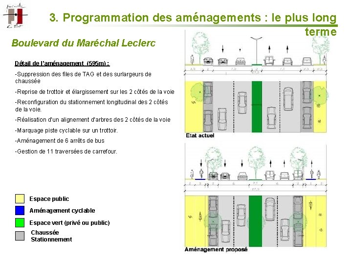 3. Programmation des aménagements : le plus long terme Boulevard du Maréchal Leclerc Détail